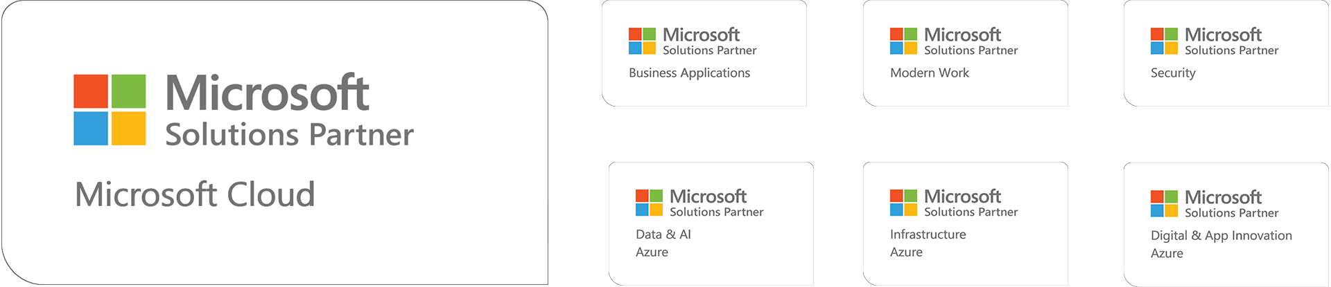 Microsoft Solutions Partner Microsoft Cloud, Business Applications, Modern Work, Security, Data & AI Azure, Infrastructure Azure, Digital & App Innovation Azure logos